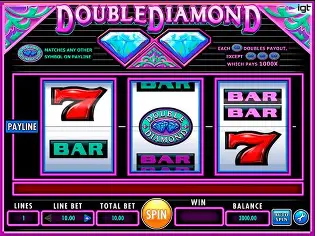 Lottery Prizes